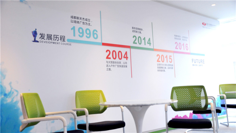企業發展歷程